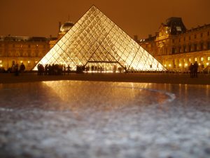 De tre bästa museerna i Paris